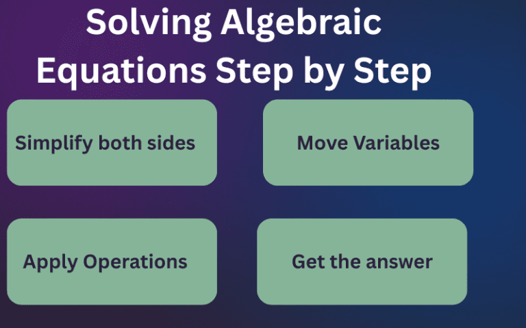 15 Simple Algebraic Equations Examples with Answers
