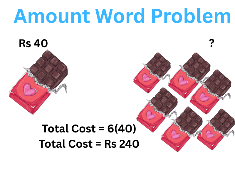 
word-problems-related-to-algebra-for-class-6