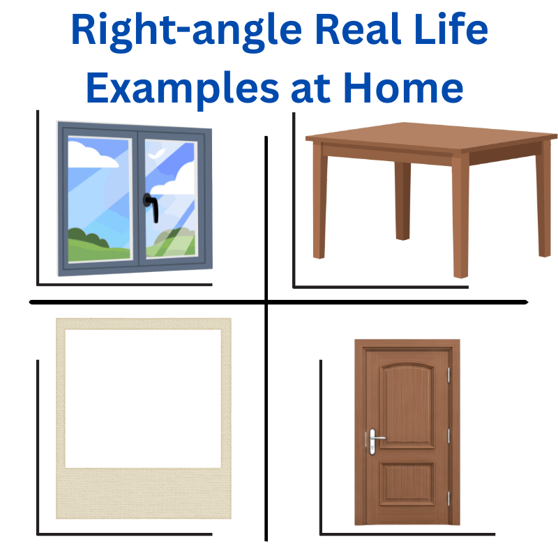 Real-Life Examples of Right Angles (20+ Easy Examples)