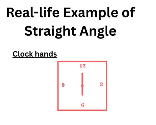 Clock-hands-forming-a-straight-angle-at-6-oclock