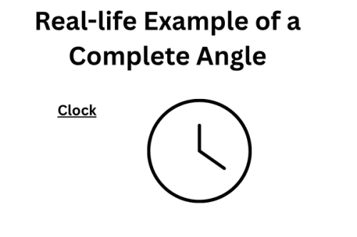 Clock-minute-hand-is- a-real-life-examples-of-a-complete-angle