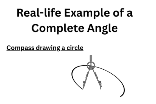 Compass-drawing-a-circle-as-an-example-of-a-complete-angle