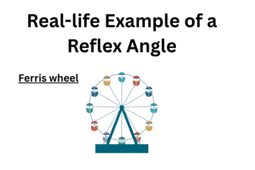 Ferris-wheel-completing-a-full-rotation-as-a-real-life-example-of-a-Reflex-angle