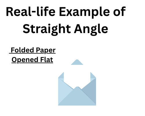 Folded-paper-opened-completely-to-form-a-straight-angle