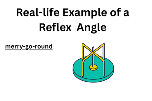 Merry-go-round-rotating-in-a-circular-path-to-show-a-Reflex-angle
