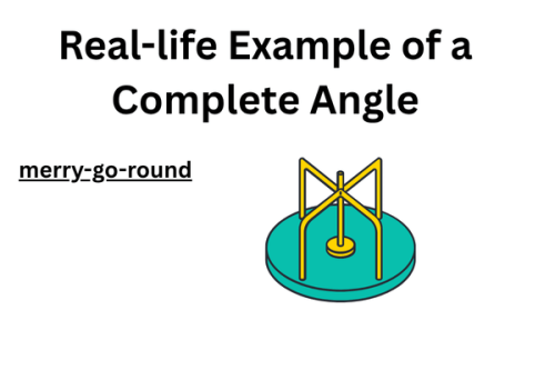 Merry-go-round-rotating-in-a-circular-path-to-show-a-complete-angle