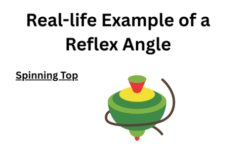 Spinning-top-making-a-full-rotation-as-a-real-life-example-of-a-Reflex-angle