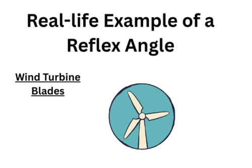 Wind-turbine-blades-rotating-to-form-a-Reflex-angle-and-generate-electricity
