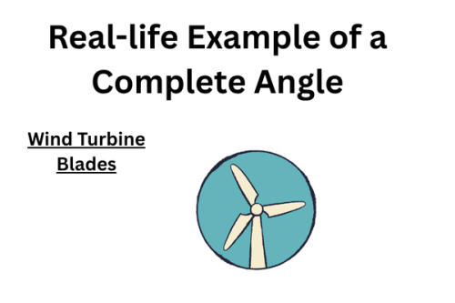 Wind-turbine-blades-rotating-to-form-a-complete-angle-and-generate-electricity
