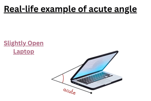 acute-angle-in-laptops