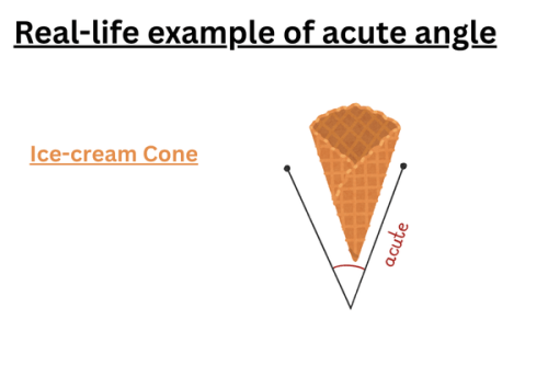 acute-angle-in-real-life