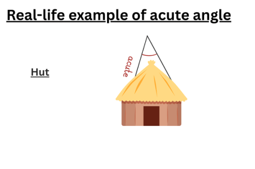 acute-angles-in-rooftops