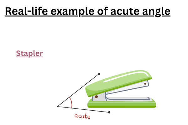 10 Real-life Examples of Acute Angles with Easy Explanations