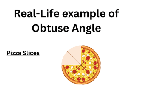 
pizza-slices-creating-an-obtuse-angle