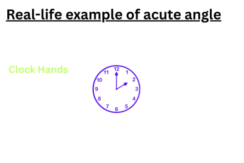 real-life-eample-of-acute-angle