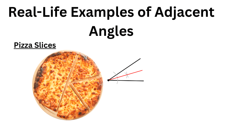 Adjacent-angles-created-by-neighboring-pizza-slices