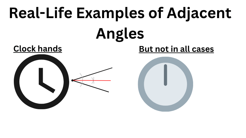 Adjacent-angles-formed-by-the-hour-minute-and-second-hands-of-a-clock