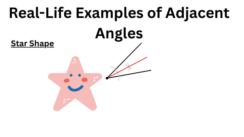 Star shaped object include in real-life examples-of-adjacent-angles-in-real-life of adjacent angles