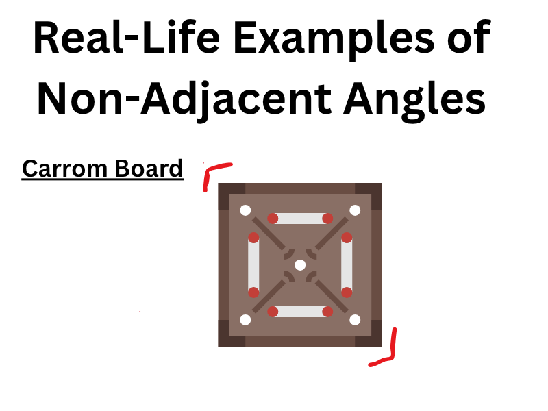 Carrom-board-with-opposite-corner-include-in-real-life examples of non-adjacent angles