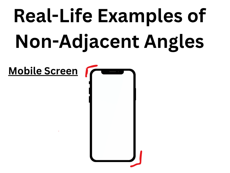 Mobile-screen-showing-a-pair-of-non-adjacent-angles