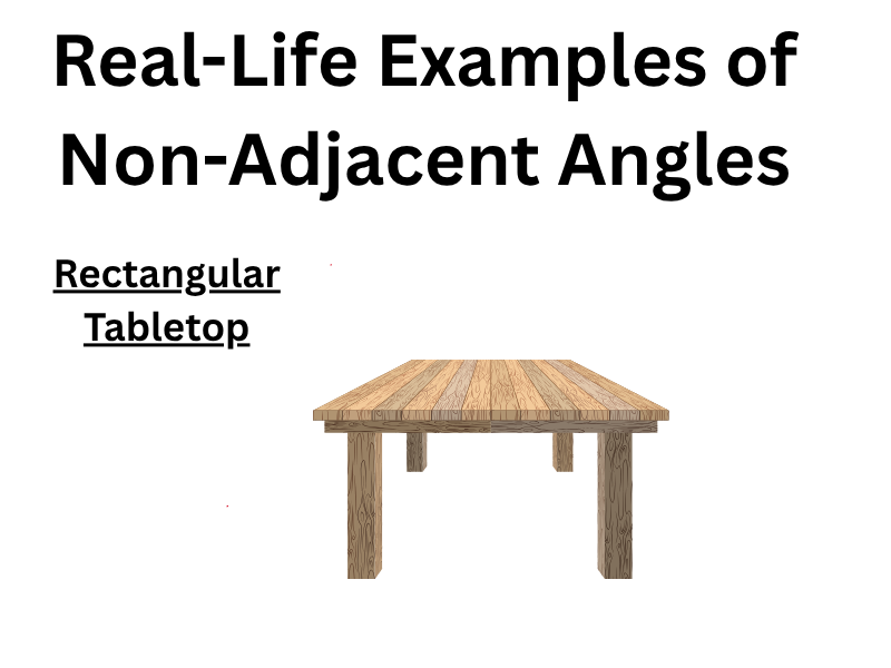 Non-adjacent-angles-marked-on-a-rectangular-tabletop