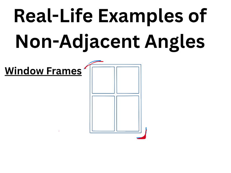 Non-adjacent-angles-shown-in-a-rectangular-window-frame