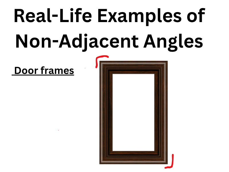 Opposite-corner-angles-of-a-rectangular-door-showing-non-adjacent-angles
