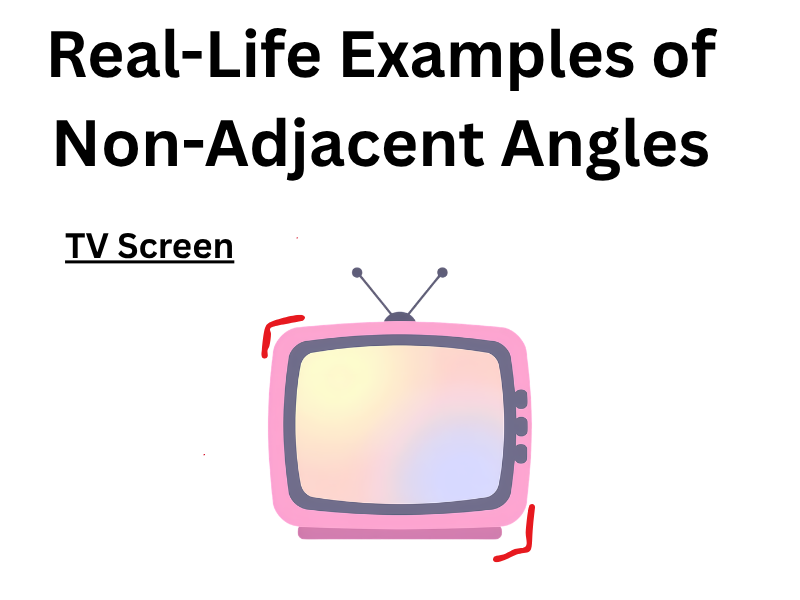 TV-screen-illustrating-opposite-corner-non-adjacent-angles