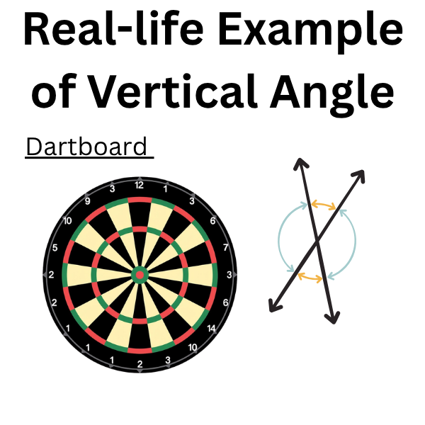 dartboard-is-the-exanple-of-vertical-angle