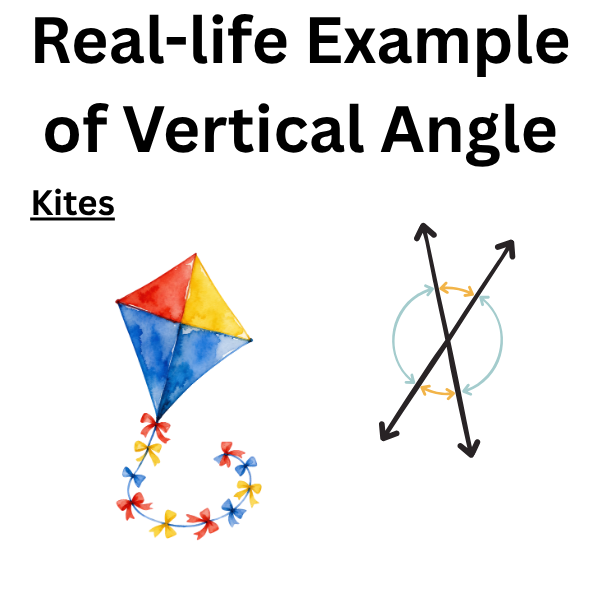kites-are-the-exanple-of-vertical-angle