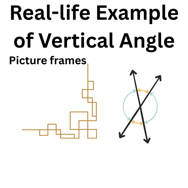 picture-frame-corners-are-the-exanple-of-vertical-angle