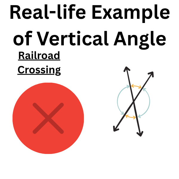 railroad-crossings-are-the-exanple-of-vertical-angle