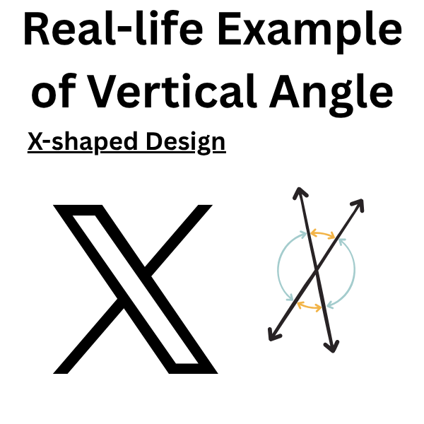 x-shaped-designs-are-the-exanple-of-vertical-angle