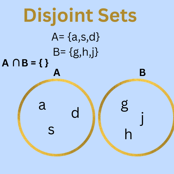 intersection of disjoint sets