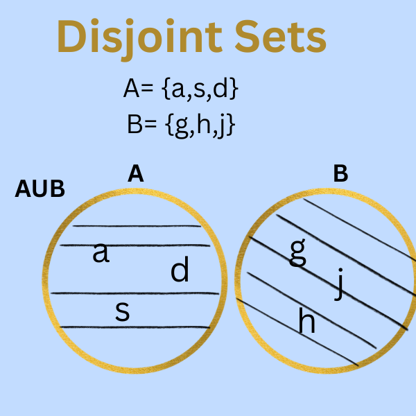 examples of union of sets with answers