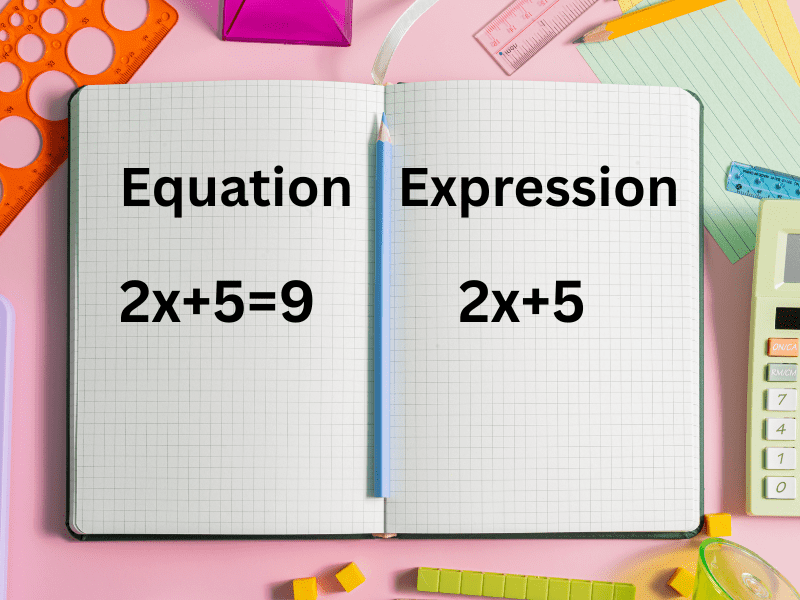 Difference between algebraic expression and equation for class 7
